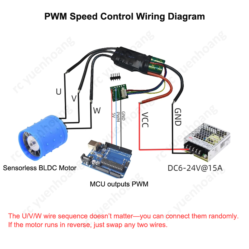 บอร์ดควบคุมมอเตอร์กระแสตรงแบบไ - Brushless Motor Thrust Test Stand บทวิจารณ์และราคา